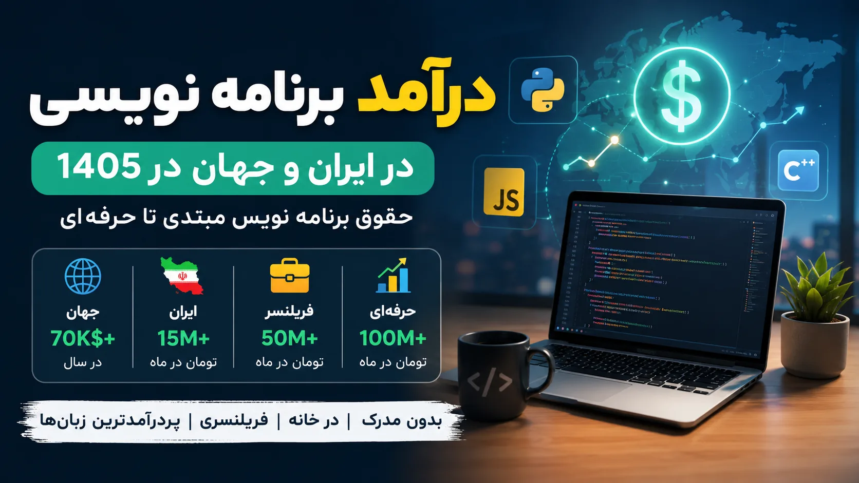 درآمد برنامه نویسی