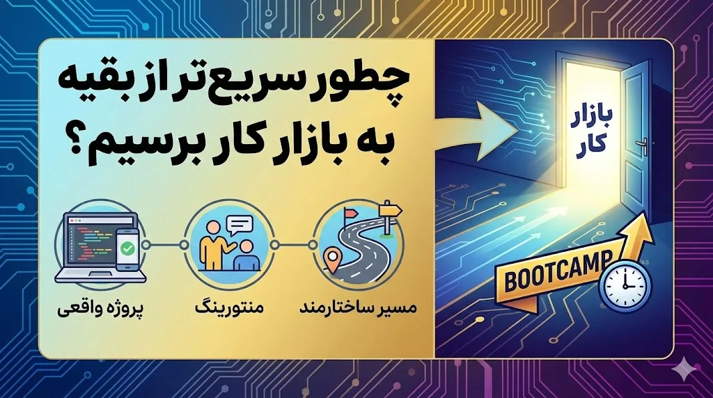 چطور سریعتر از بقیه به بازار کار برسیم؟