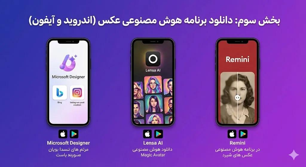 بخش سوم آموزش ساخت عکس با هوش مصنوعی