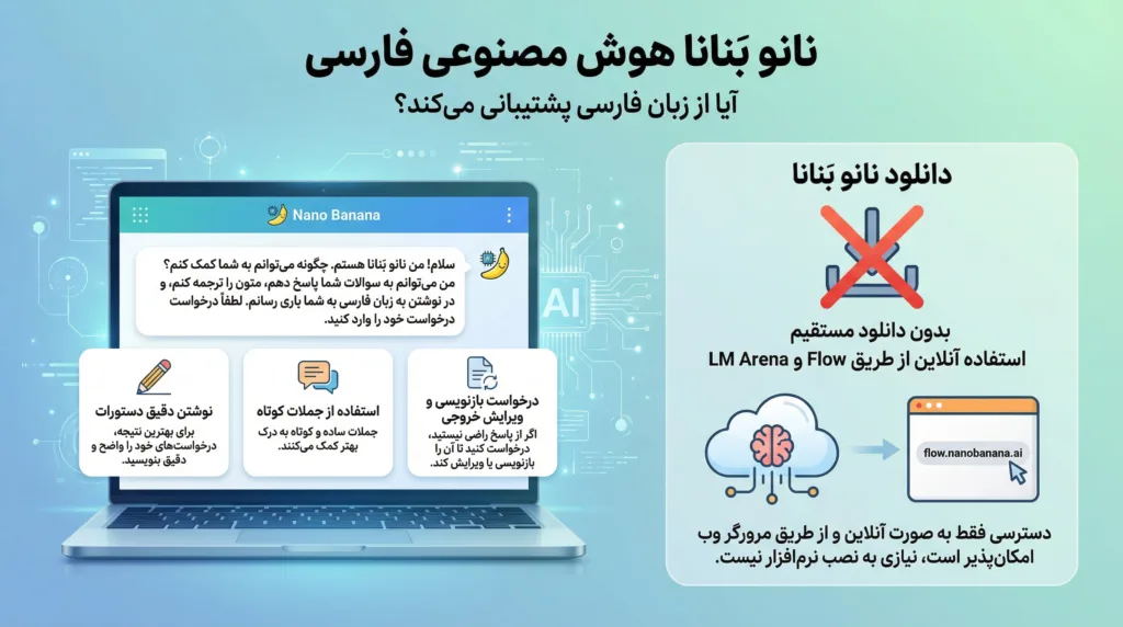 پشتیبانی از زبان فارسی
و عدم وجود دانلود مستقیم و استفاده آنلاین