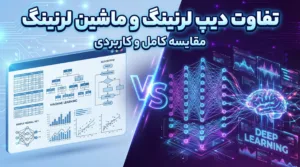 تفاوت دیپ لرنینگ و ماشین لرنینگ