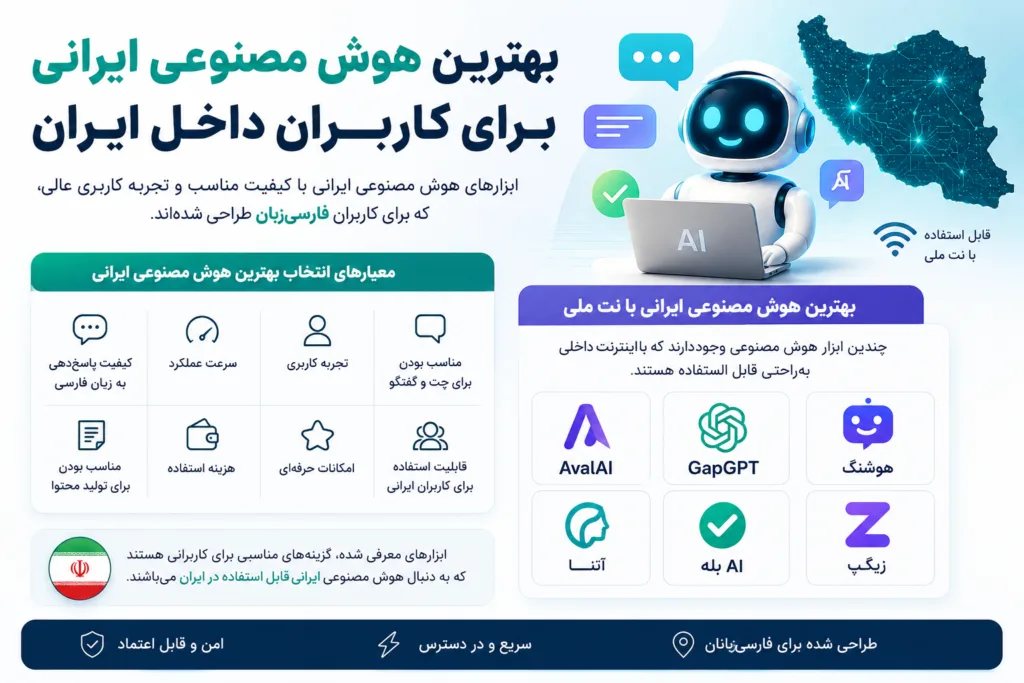 بهترین هوش مصنوعی ایرانی برای کاربران داخل ایران