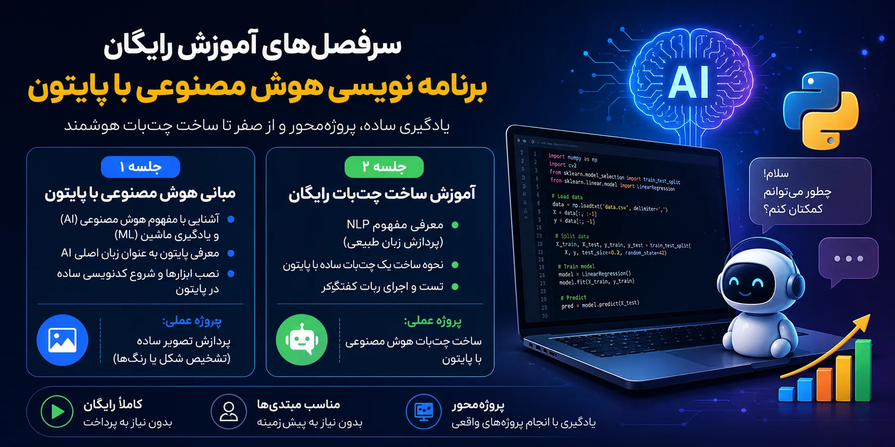 سرفصل های دوره رایگان هوش مصنوعی