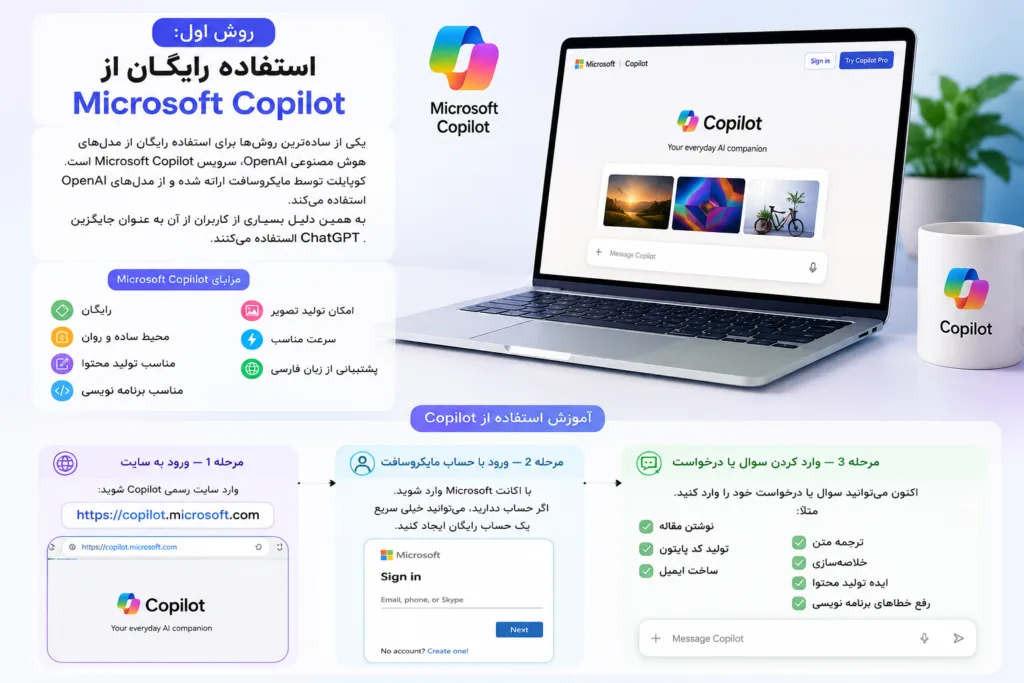 استفاده رایگان از چت جی پی تی با کوپایلت
