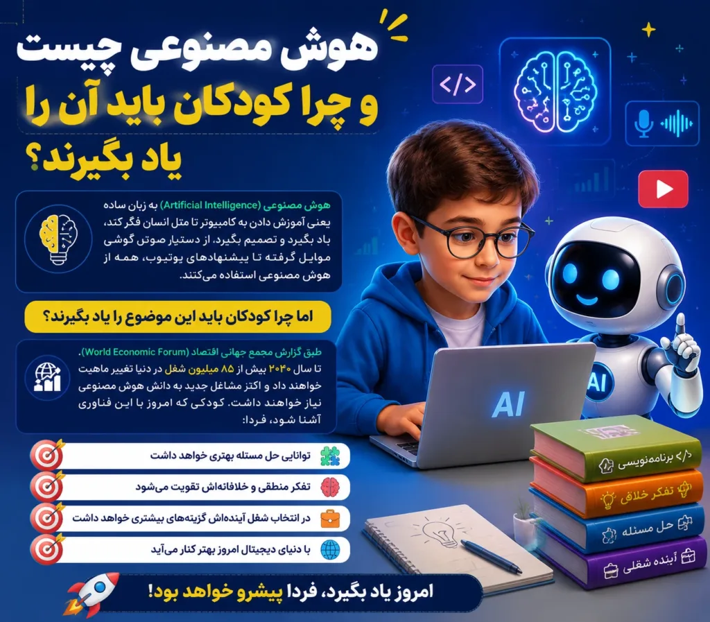 هوش مصنوعی برای کودکان