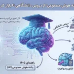 معرفی رشته هوش مصنوعی