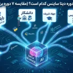 بهترین دوره دیتا ساینس کدام است؟